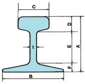 Rail