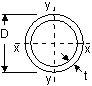 square