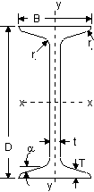 Bearing piles