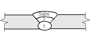 pass_image